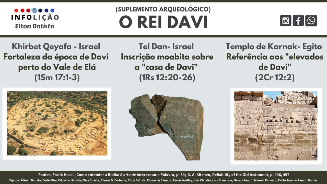 Suplemento Arqueológico - O Rei Davi