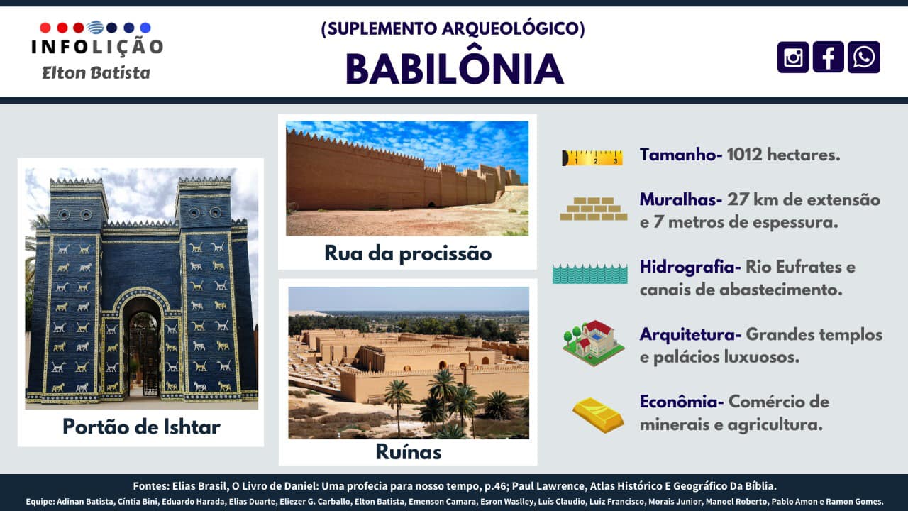 Suplemento Arqueológico - Babilônia