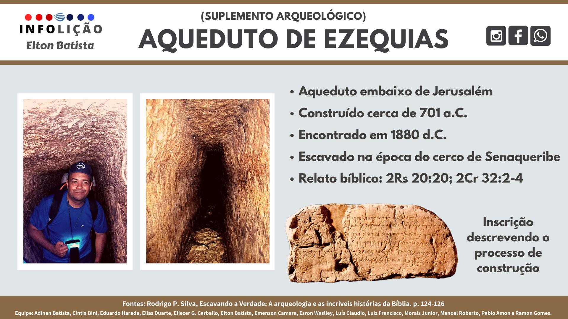 Suplemento Arqueológico - Aqueduto de Ezequias